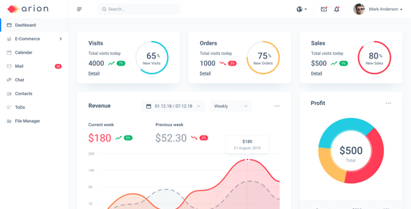 Arion – Admin Dashboard & UI Kit Sketch Template