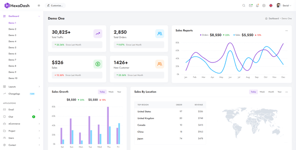 HexaDash | Tailwind, React, Vue, Angular, Svelte, Laravel, Nodejs, Django & HTML Dashboard Template