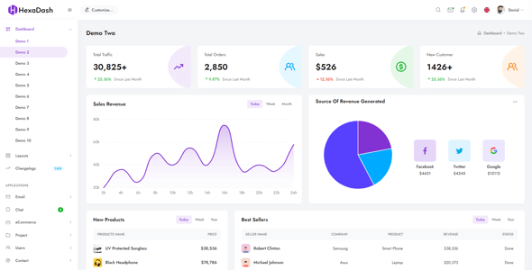 HexaDash | Tailwind, React, Vue, Angular, Svelte, Laravel, Nodejs, Django & HTML Dashboard Template