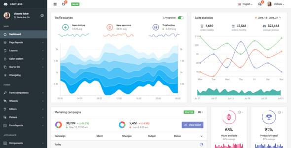 Limitless - Responsive Web Application Kit