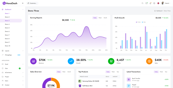 HexaDash | Tailwind, React, Vue, Angular, Svelte, Laravel, Nodejs, Django & HTML Dashboard Template