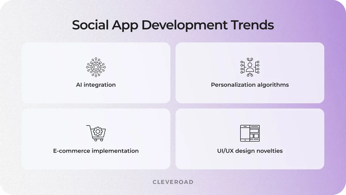 social media app dev trends