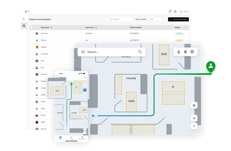 Remote Patient Monitoring System With GPS Tracking