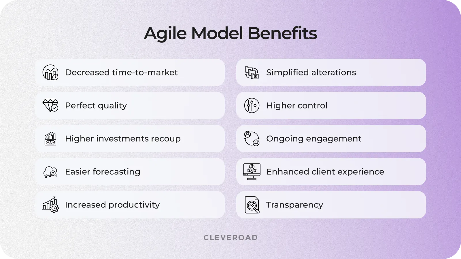 Agile SDLC advantages