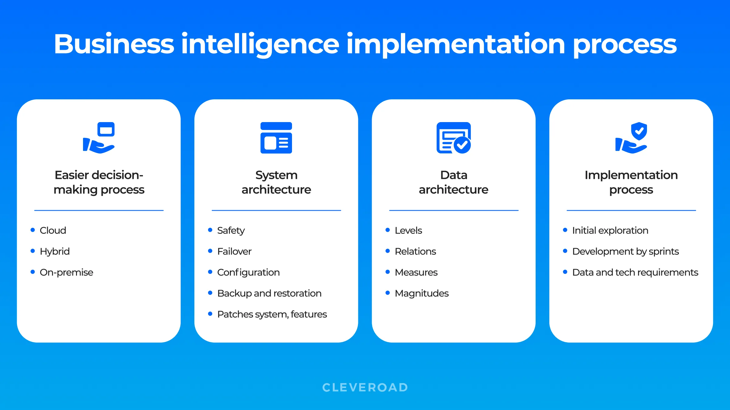 Business intelligence implementation process