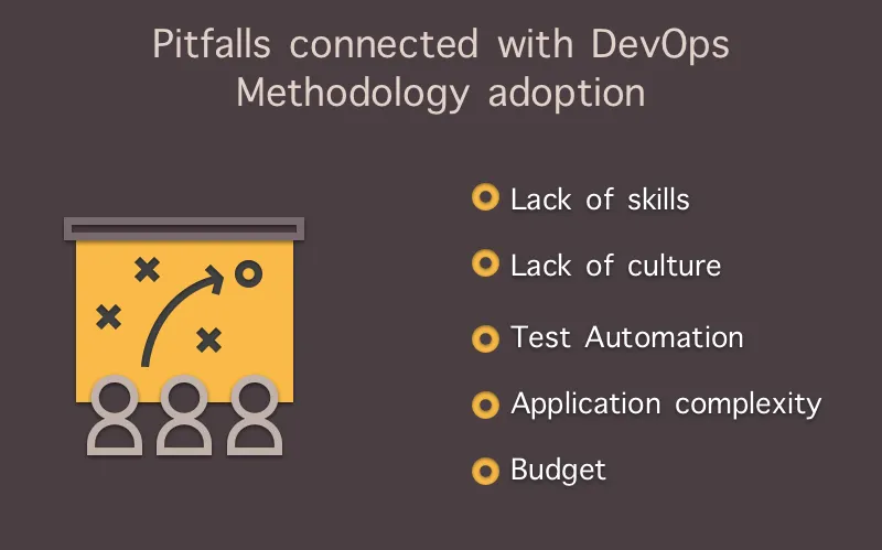 devops advantages and disadvantages