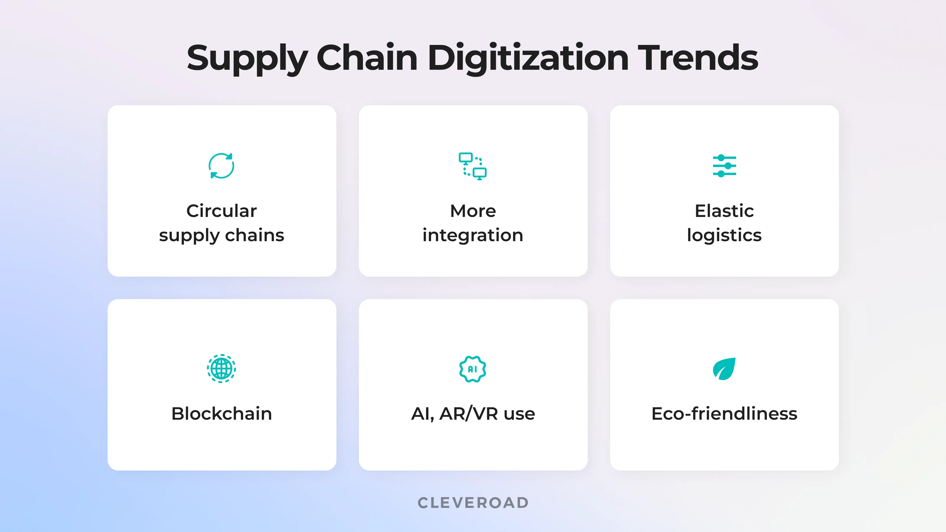 Digital transformation in supply chain management: the essential trends to use