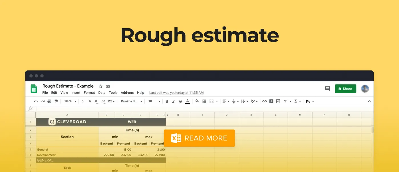 Estimation of website design cost