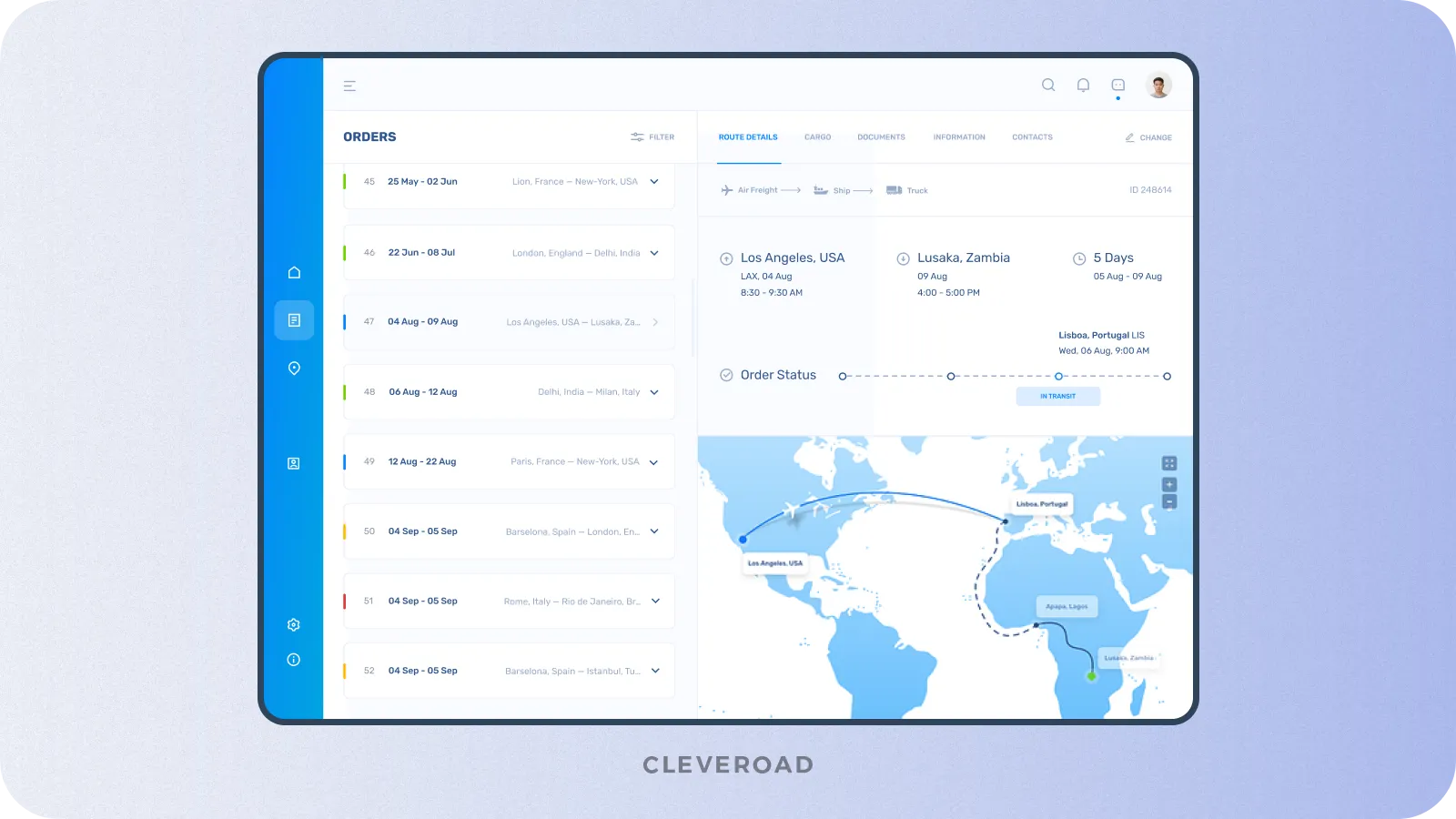 Example of Admin panel for transportation solution