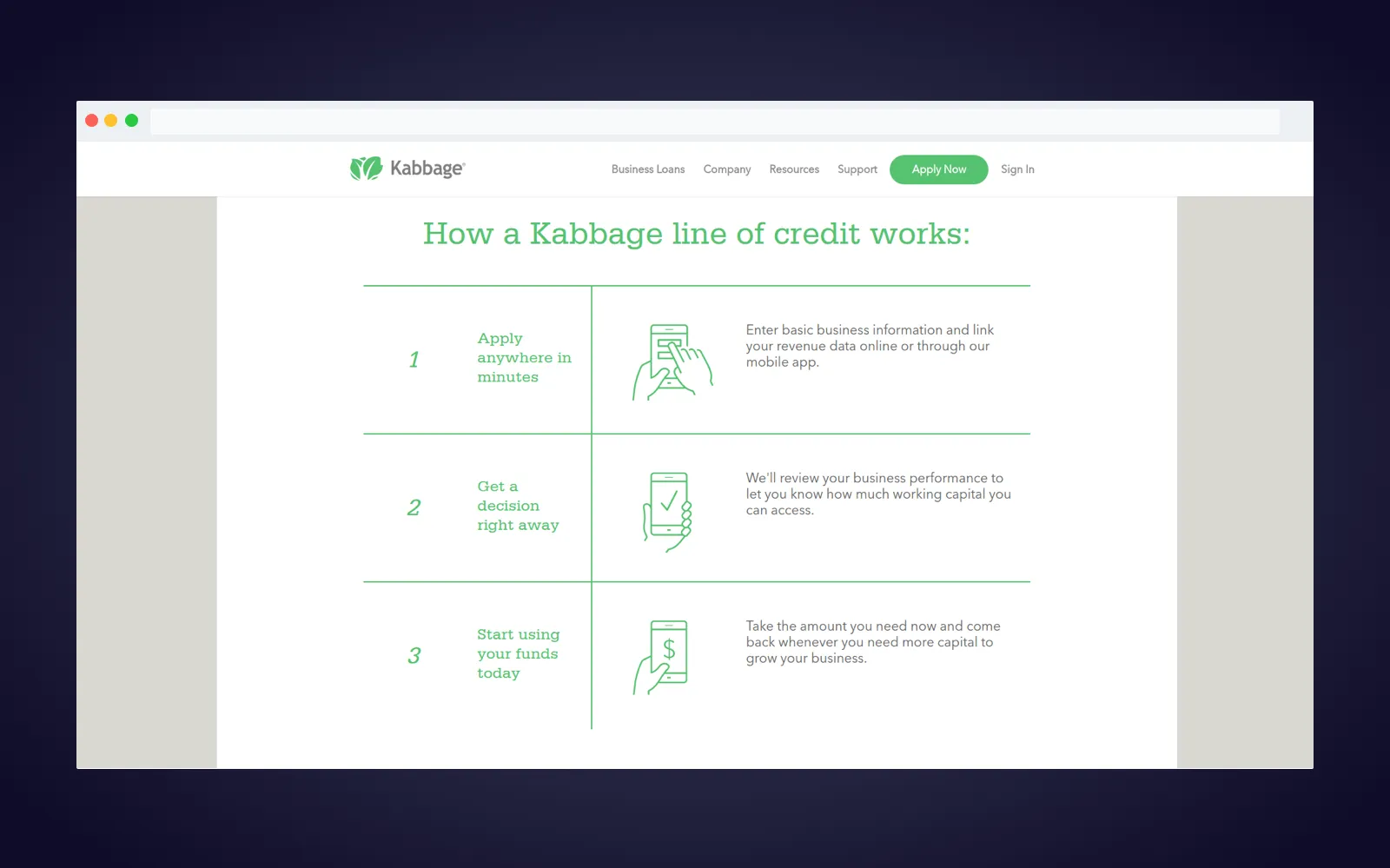 Kabbage P2P software