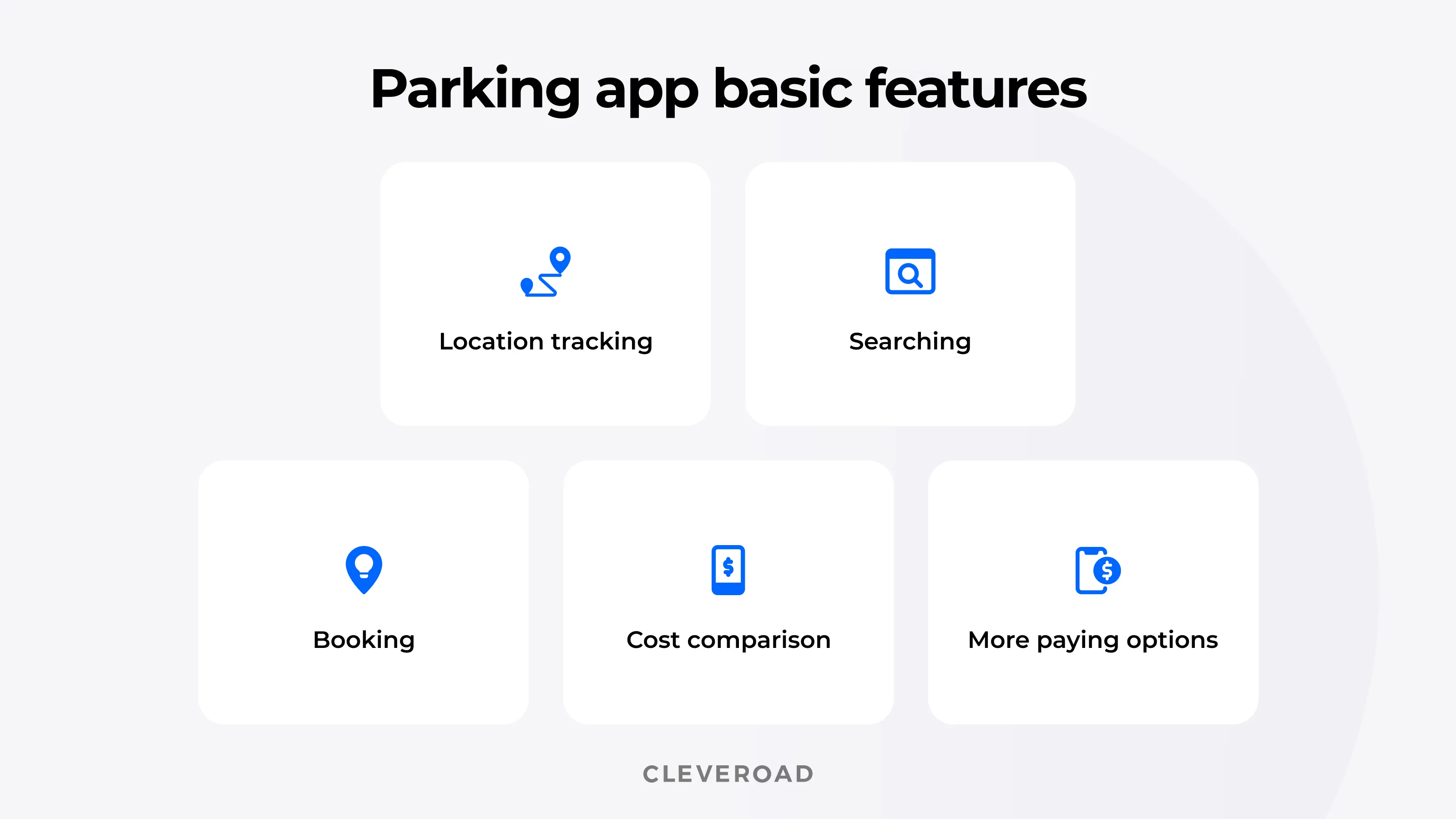 Parking app basic features