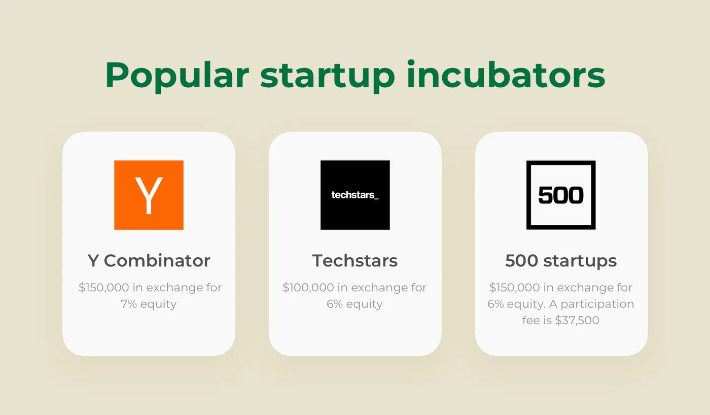 Popular startup accelerators where you can find tech co-founders