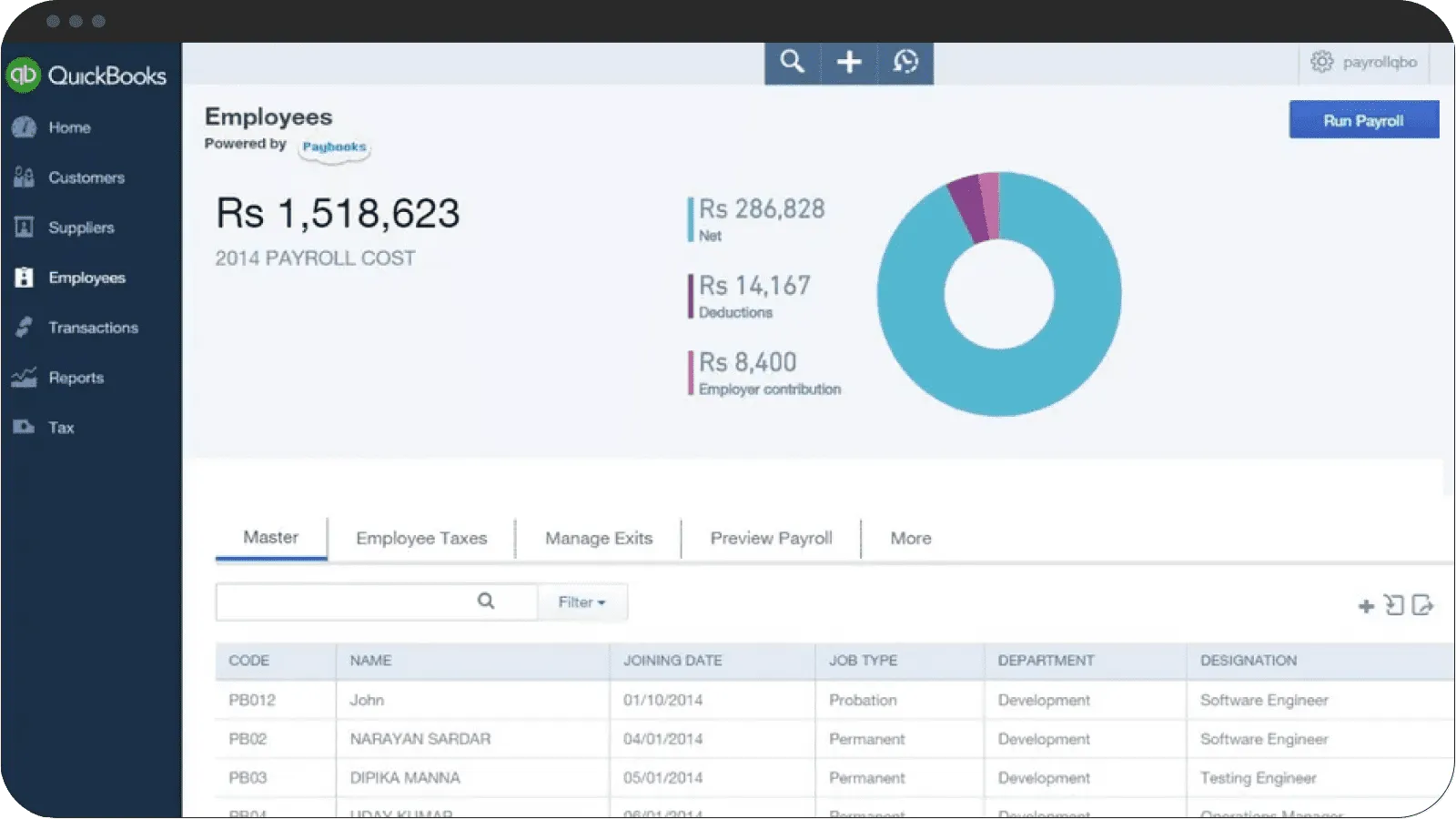 Processing of payrolls for each payment period