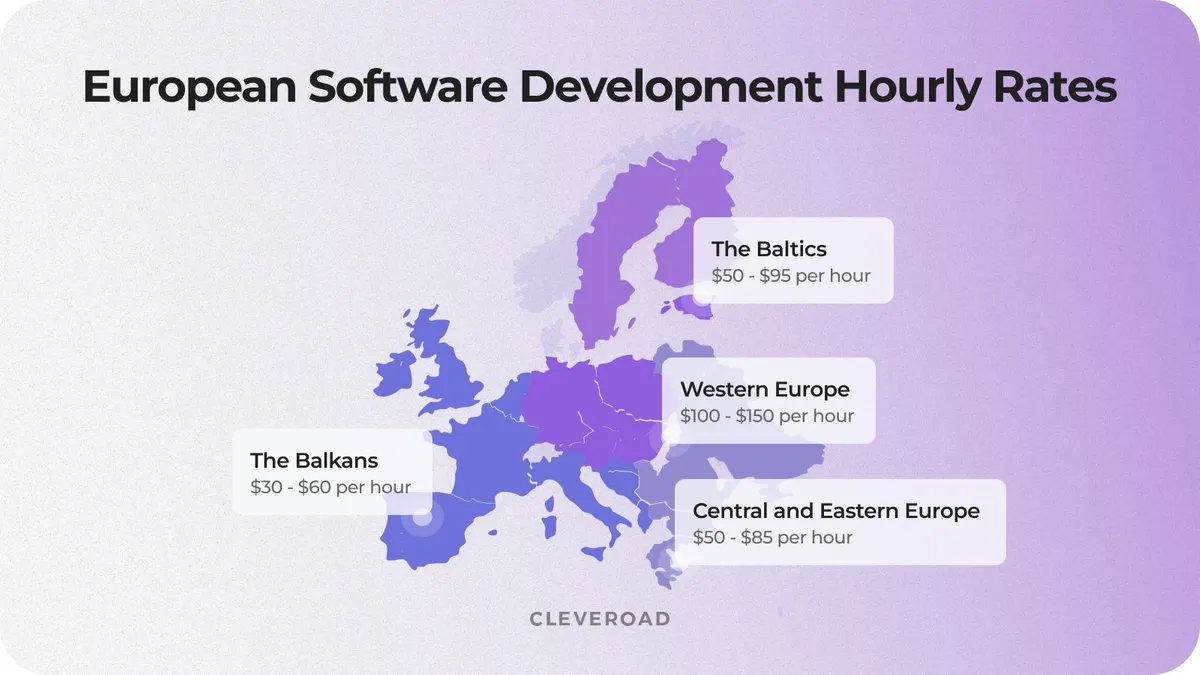 Software development cost in Europe on a map