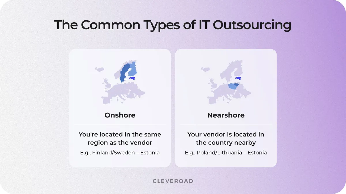 The IT outsourcing models